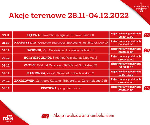 akcje-harmonogram