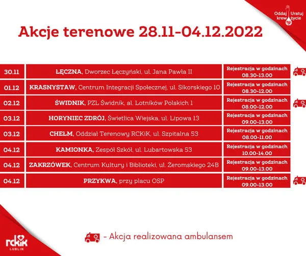 akcje-harmonogram