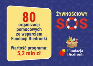 Read more about the article 80 organizacji pomocowych ze wsparciem Fundacji Biedronki w czasie wysokiej inflacji