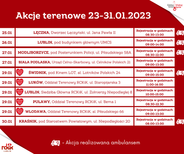 akcje-terenowe