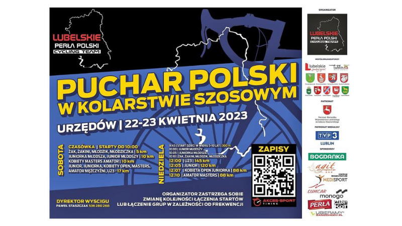 puchar-w-kolarstwie