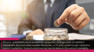 Read more about the article Prowadzenie działalności gospodarczej coraz droższe.