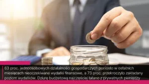 Read more about the article Prowadzenie działalności gospodarczej coraz droższe.