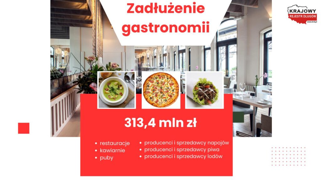 zadłuzenie-gastronomi