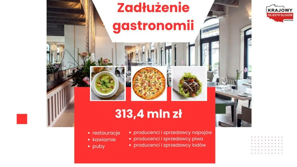 zadłuzenie-gastronomi