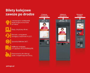Read more about the article Polregio rewolucjonizuje rynek sprzedaży biletów.
