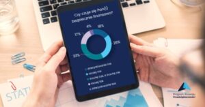 Read more about the article Jak Polacy postrzegają swoją sytuacje finansową w 2023 roku?