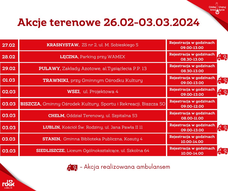 Akcje terenowe (50)