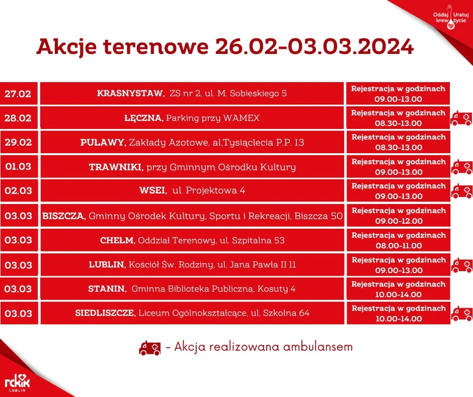 Akcje terenowe (50)
