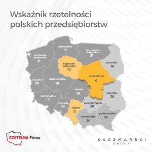Read more about the article Aż 6 województw na podium w rankingu rzetelności, w tym woj. lubelskie