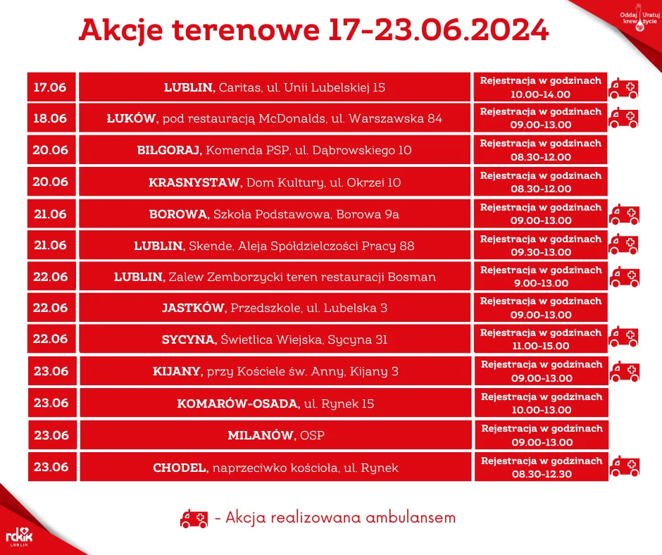 akcje-terenowe