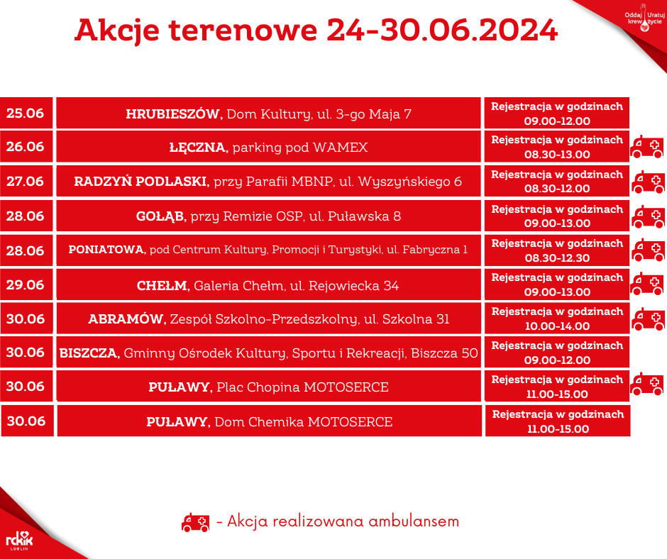 Harmonogram terenowych akcji poboru krwi