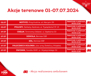 Read more about the article Zaproszenie na akcje terenowego poboru krwi 2-7.VII