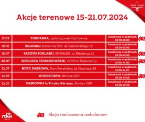 Read more about the article Harmonogram najbliższych terenowych akcji poboru krwi 17-21.VII.