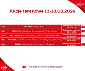 Read more about the article Harmonogram najbliższych terenowych akcji poboru krwi 12-18.VIII.