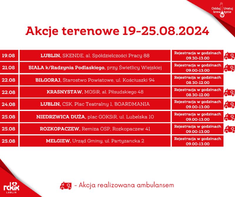 Akcje terenowe