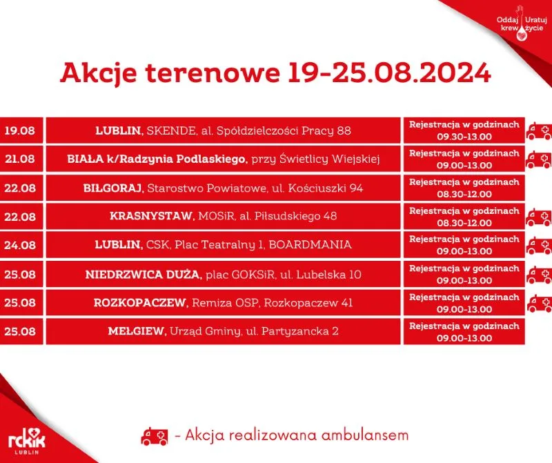 Akcje terenowe