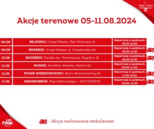Read more about the article Harmonogram najbliższych terenowych akcji poboru krwi 8-11.VIII.