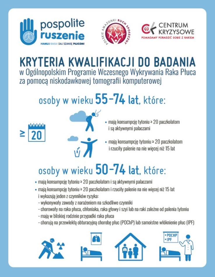 Read more about the article „Pospolite ruszenie. Hamuj raka! Daj szansę płucom!” – nowa kampania