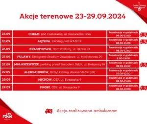 Read more about the article Harmonogram najbliższych terenowych akcji poboru krwi 23-29.IX.