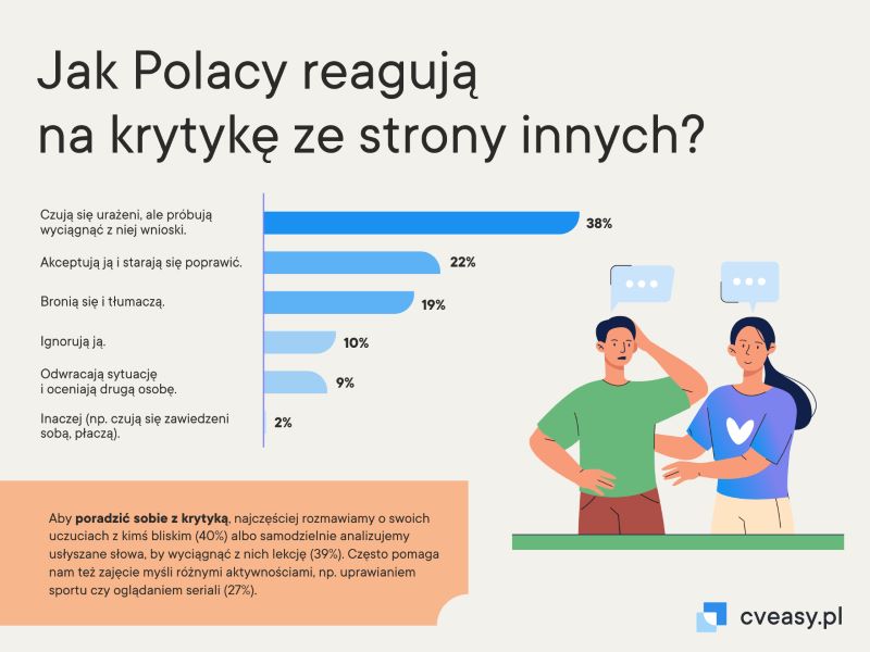 krytyka4