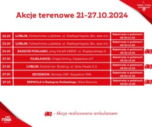 Read more about the article Zaproszenie na terenowe akcje poboru krwi 22-27.X.