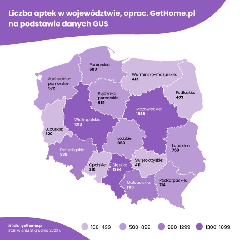 Read more about the article Województwo lubelskie z najlepszym dostępem do aptek w Polsce!