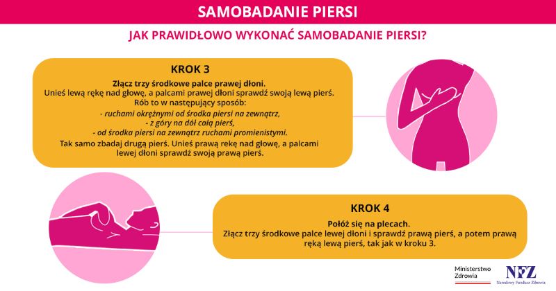 SamobadaniePiersi4-