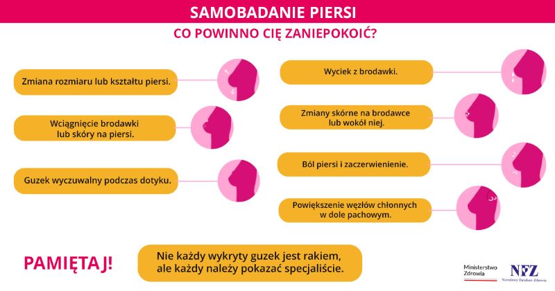 SamobadaniePiersi4