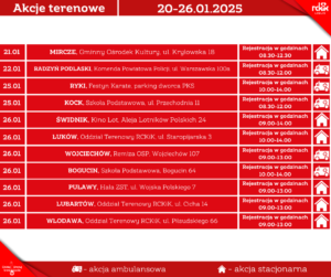 Read more about the article Zaproszenie na terenowe akcje poboru krwi 20-26.I