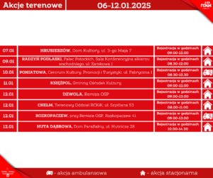 Read more about the article Zaproszenie na terenowe akcje poboru krwi 7-12.I.