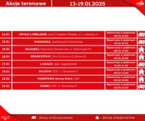 Read more about the article Zaproszenie na terenowe akcje poboru krwi 14-19.I.