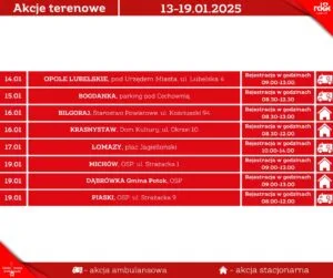 Read more about the article Zaproszenie na terenowe akcje poboru krwi 14-19.I.