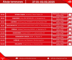 Read more about the article Zaproszenie na terenowe akcje poboru krwi 27.I.-2.II.