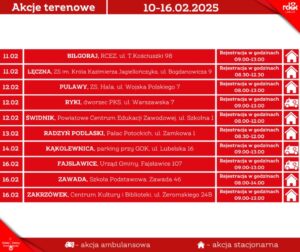 Read more about the article Zaproszenie na terenowe akcje poboru krwi 11-16.II.