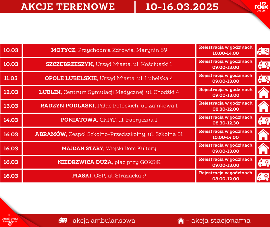 akcje-terenowe