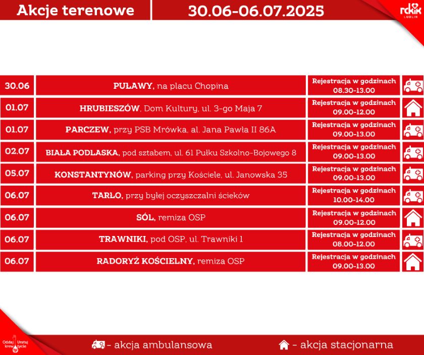 30.06-06.07.2025