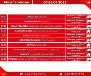 Read more about the article Harmonogram terenowych akcji poboru krwi 7-13.VII.