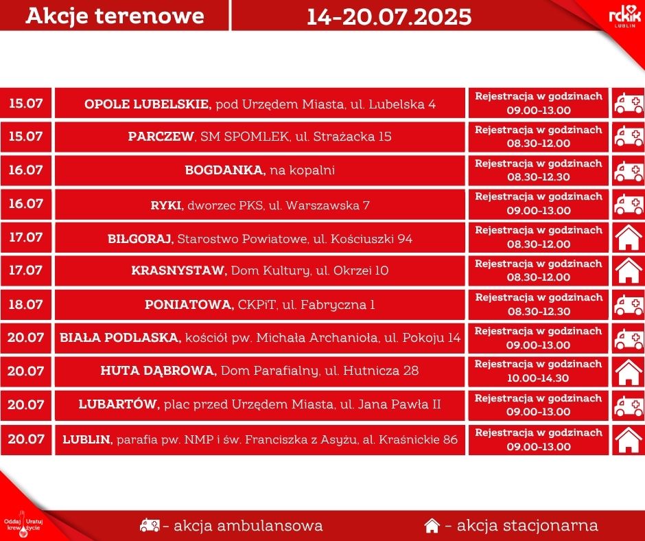 14-20.VII.2025
