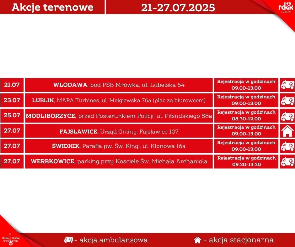 21-27.07.2025
