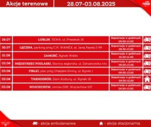 Read more about the article Harmonogram terenowych akcji poboru krwi 28.VII.-3.VIII.