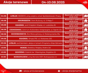 Read more about the article Harmonogram terenowych akcji poboru krwi 11-17.VIII.