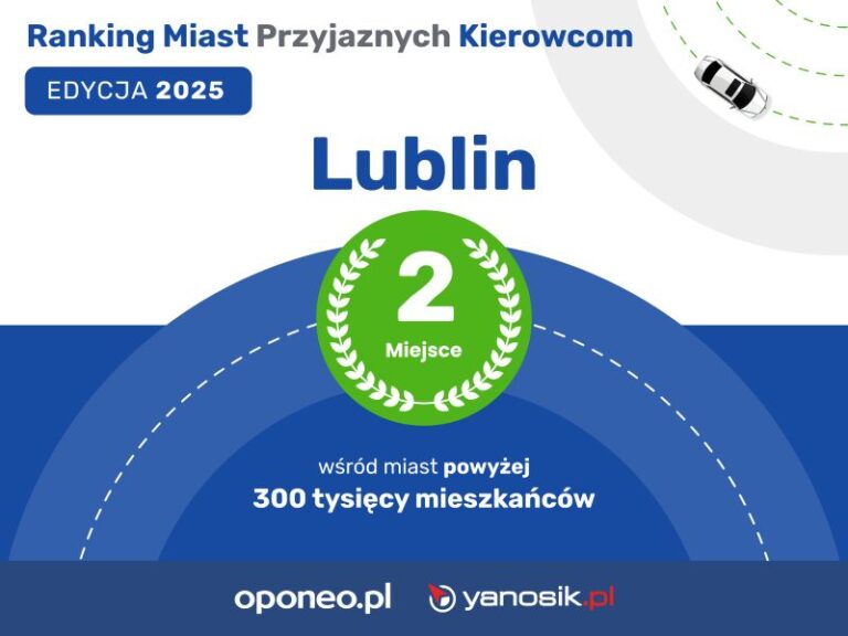 Read more about the article Lublin awansował na podium – wyniki Rankingu miast przyjaznych kierowcom 2025!