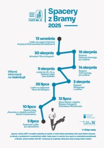 Read more about the article Spacer Śladami J.Hartwig (14.VIII.) oraz Spacer śladami E. Hartwiga (16.VIII.)