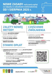 Read more about the article Od 1 VIII. opłaty za odpady w zabudowie wielorodzinnej będą uzależnione od zużycia wody