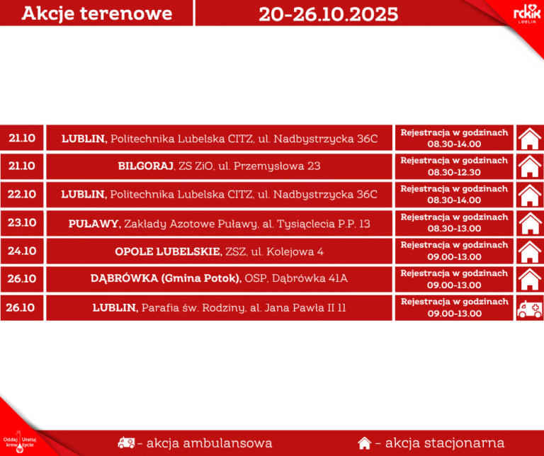 Read more about the article Harmonogram terenowych akcji poboru krwi 21- 26.X.