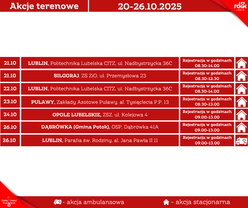 20-26.10.2025