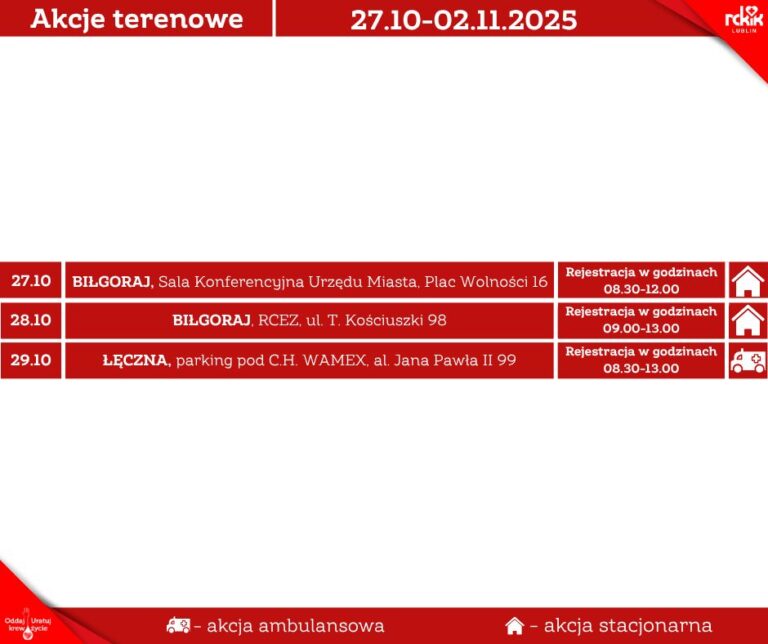 Read more about the article Harmonogram terenowych akcji poboru krwi 27-29.X.