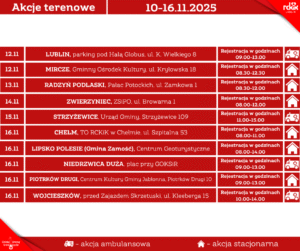 Read more about the article Harmonogram terenowych akcji poboru krwi 12-16.XI.