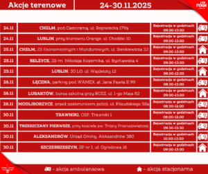 Read more about the article Harmonogram terenowych akcji poboru krwi 24-30.XI.